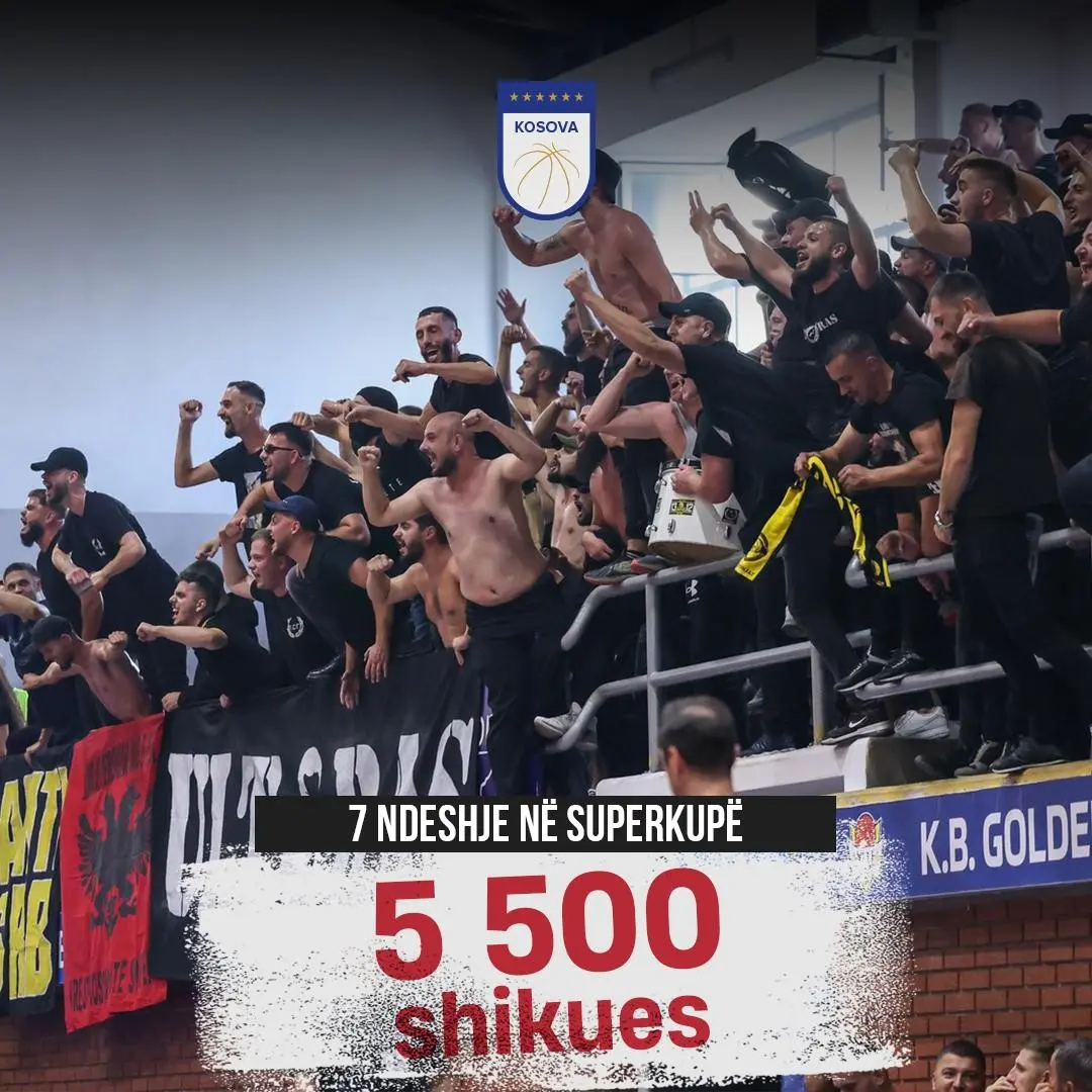 Shikueshmëria me shifra